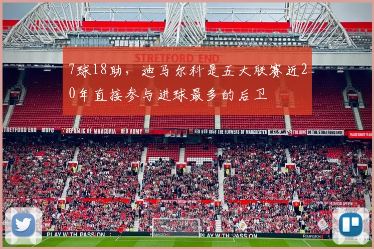 7球18助，迪马尔科是五大联赛近20年直接参与进球最多的后卫